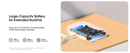 Aspiratore Senza Fili 6 in 1 – Potente Scopa Elettrica Leggera con Luce LED, Batteria Ricaricabile e Supporto Autoportante